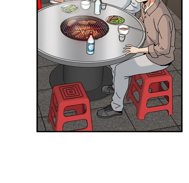 A Turning Point (Uncensored), chapter 99, page 132 of 167