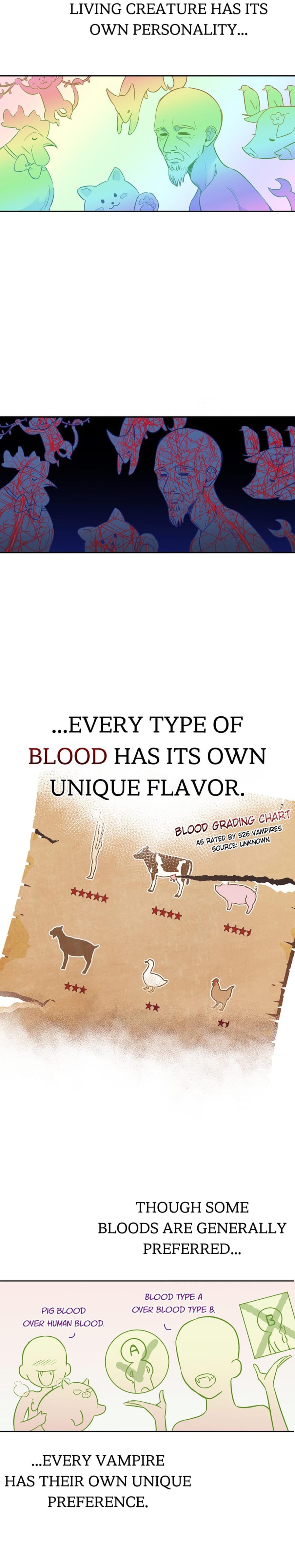 Blood Time (Uncensored), chapter 3, page 11 of 23