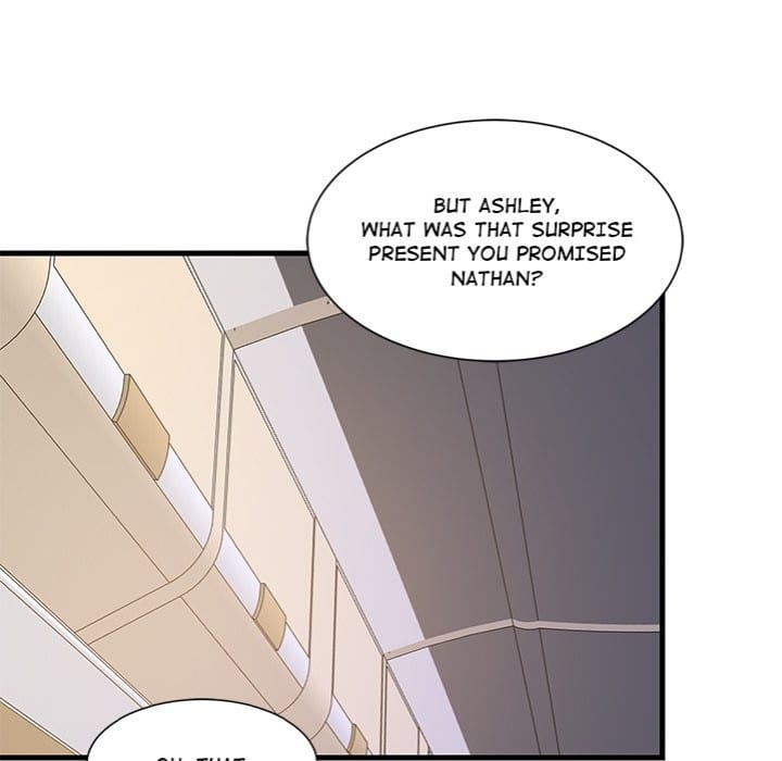 College Grades Skyrocketing (Uncensored), chapter 41, page 93 of 157