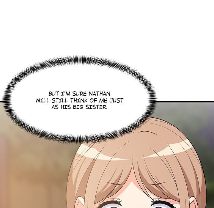 College Grades Skyrocketing (Uncensored), chapter 54, page 55 of 151