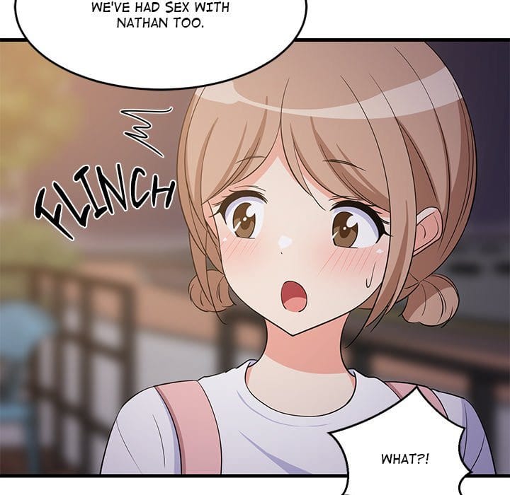 College Grades Skyrocketing (Uncensored), chapter 54, page 64 of 151