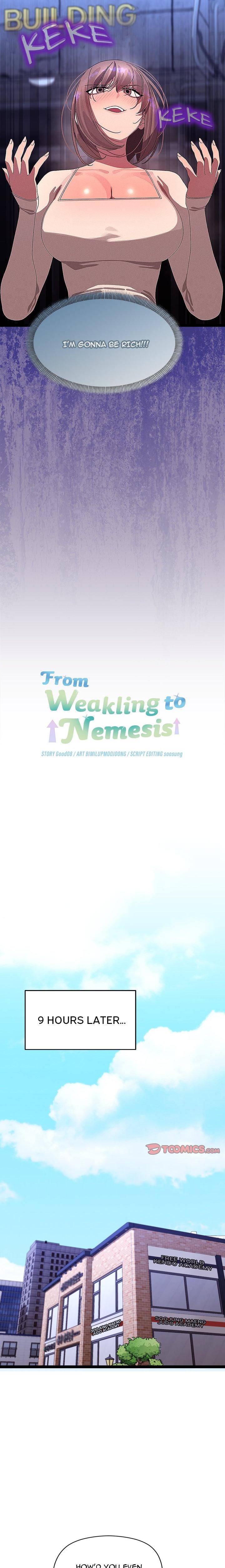 From Weakling to Nemesis (Uncensored), chapter 25, page 19 of 23