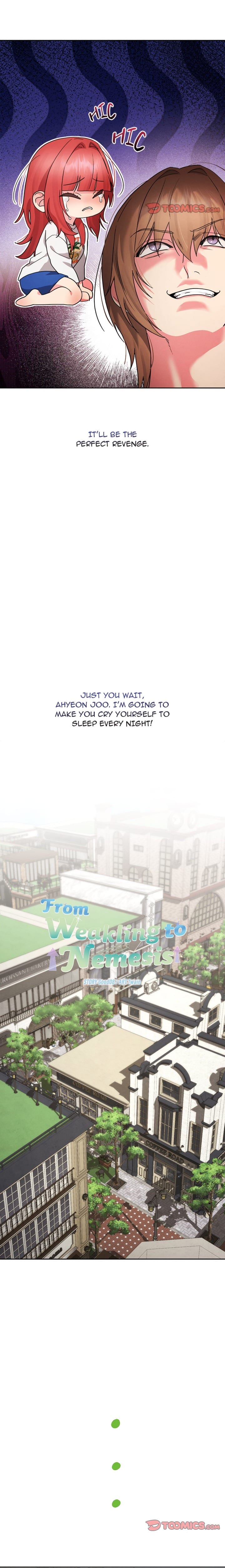 From Weakling to Nemesis (Uncensored), chapter 35, page 7 of 21