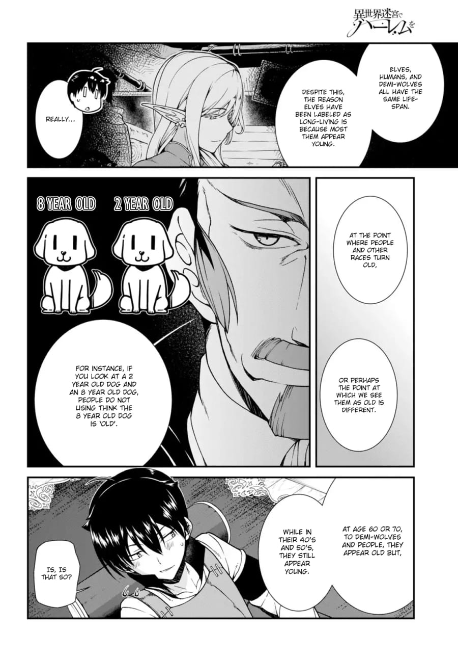 Isekai Meikyuu de Harem wo (Uncensored), chapter 4, page 11 of 31