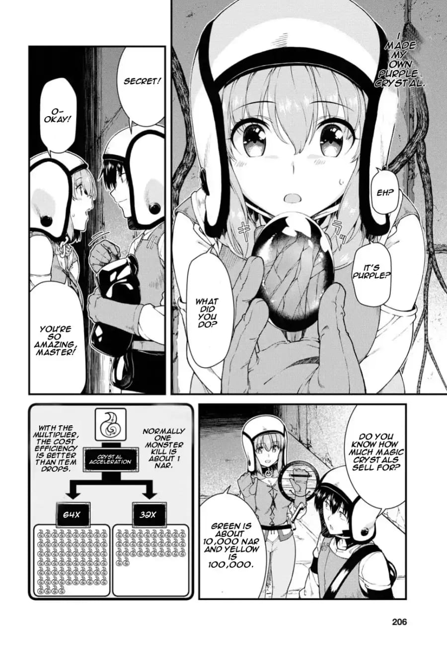 Isekai Meikyuu de Harem wo (Uncensored), chapter 15, page 11 of 25