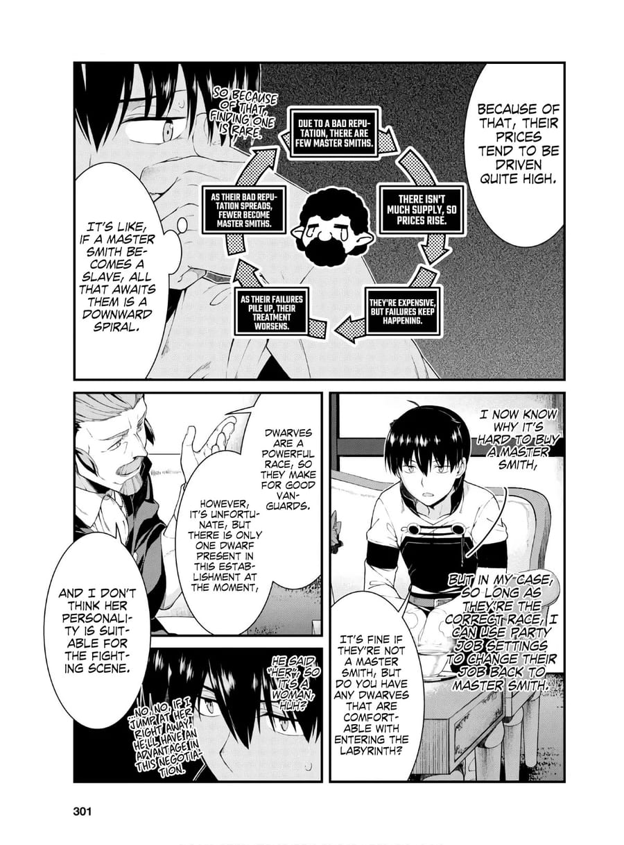 Isekai Meikyuu de Harem wo (Uncensored), chapter 37, page 20 of 29