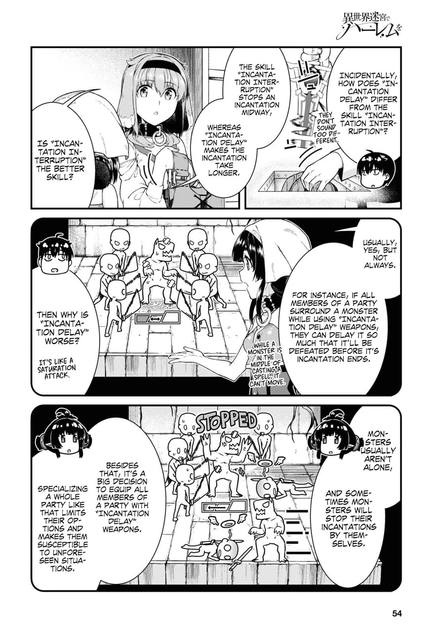 Isekai Meikyuu de Harem wo (Uncensored), chapter 41, page 9 of 20