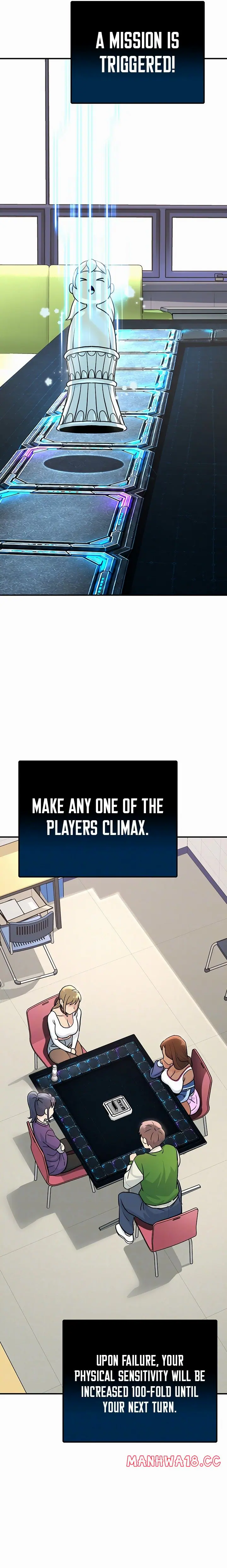 Love and Risk (Uncensored), chapter 2, page 7 of 36