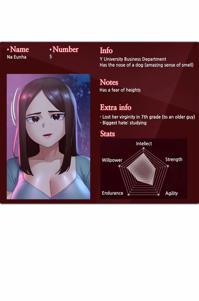 Seniors of Class 5 (Uncensored), chapter 21, page 72 of 72