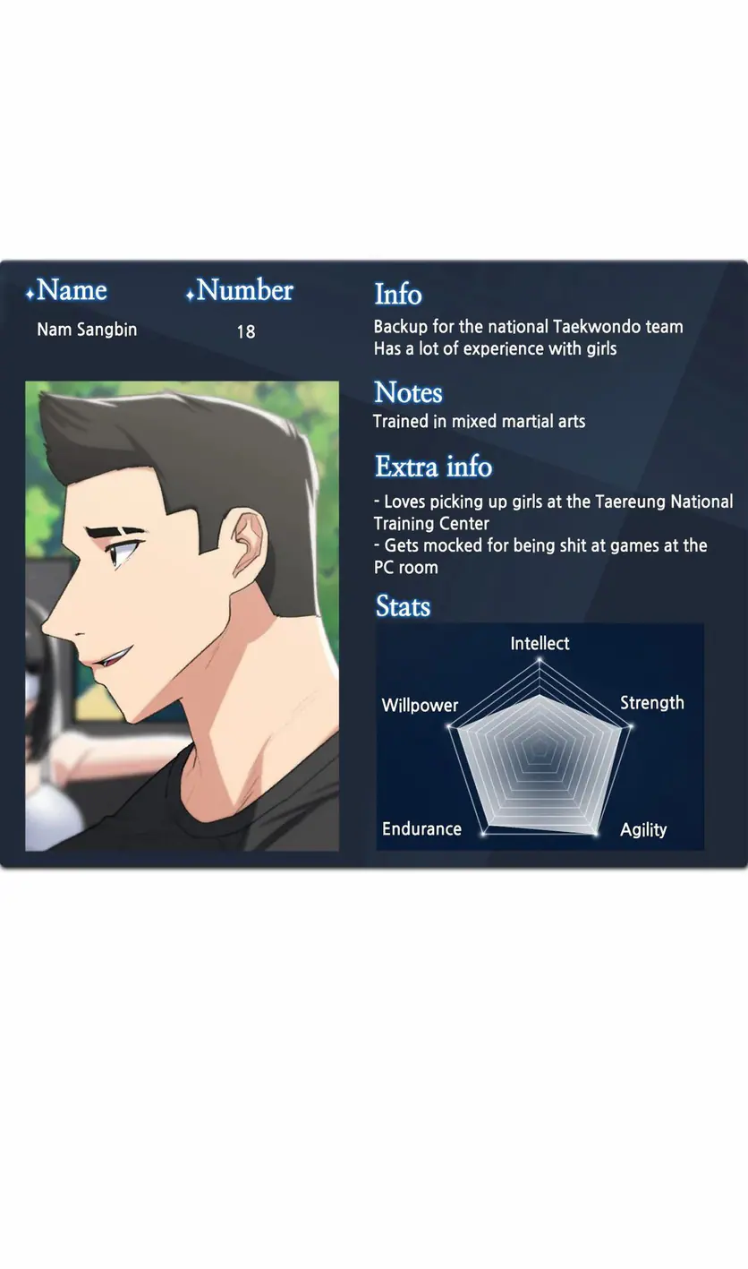 Seniors of Class 5 (Uncensored), chapter 23, page 72 of 72