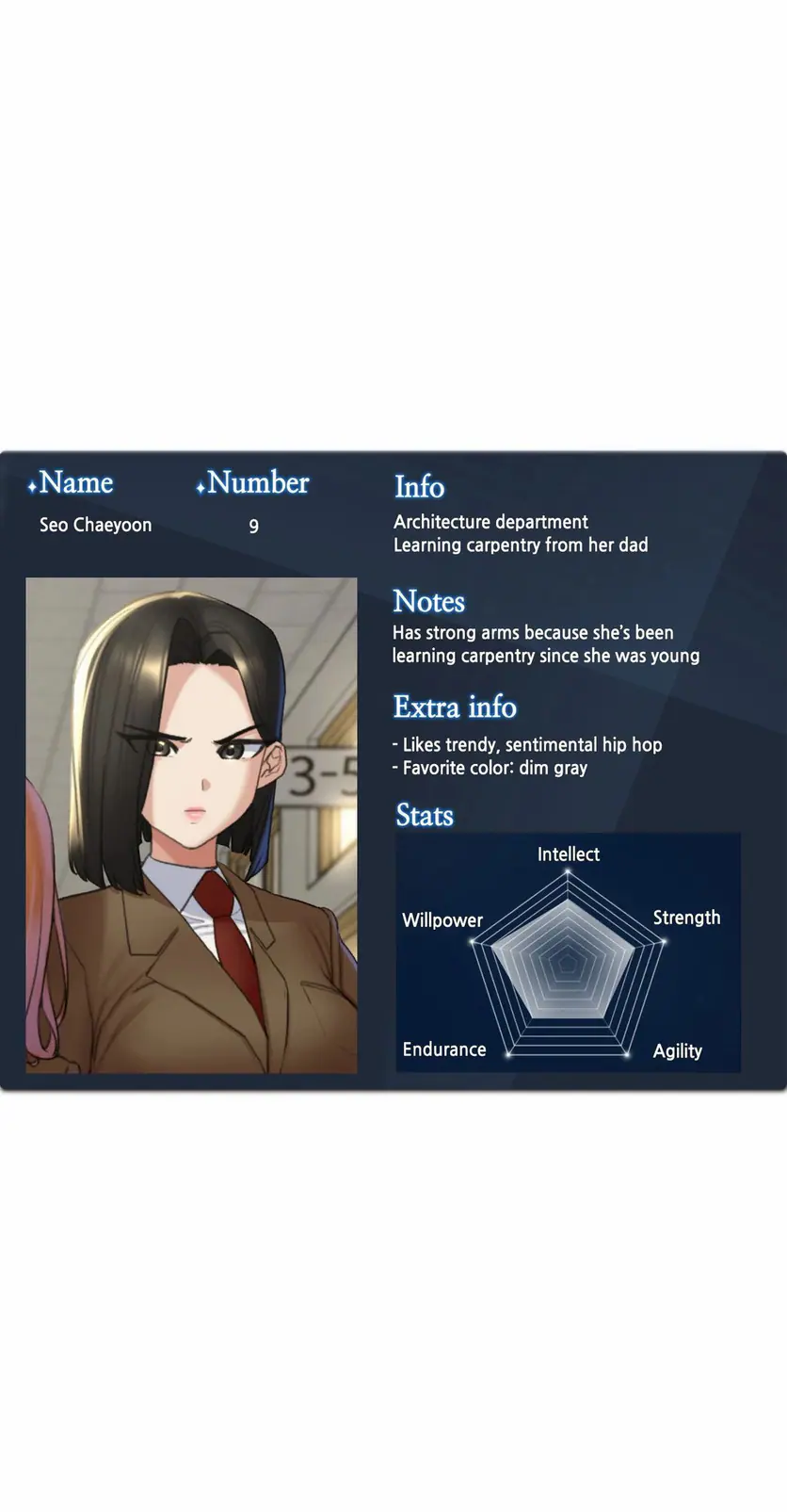 Seniors of Class 5 (Uncensored), chapter 24, page 68 of 68