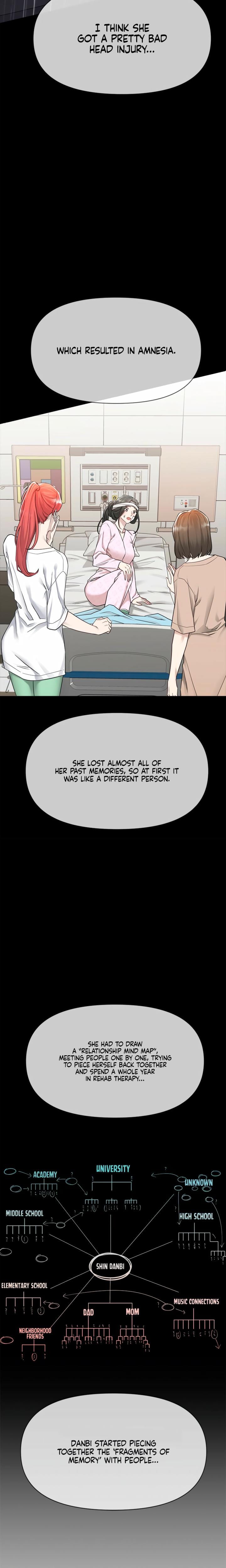Slowly Getting Soaked in Danbi (Uncensored), chapter 2, page 19 of 37